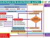 [Download Materi] Kebijakan Pemerintah Pusat Dalam Penerbitan Surat Tanda Registrasi Tenaga Kesehatan Secara Elektronik (e-STR)