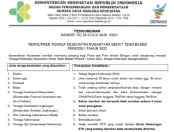 Rekrutmen Tenaga Kesehatan Nusantara Sehat Team Based Periode I Tahun 2022
