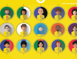 Cara Mendapatkan Beasiswa Prestasi Dengan Keterbatasan Finansial di Fakultas Ilmu Keperawatan (FIK) Universitas Indonesia