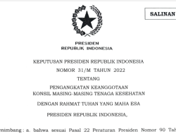 7 Anggota Konsil Keperawatan Diangkat Presiden Jokowi, Ini Daftar Namanya