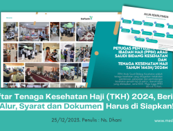 Daftar Tenaga Kesehatan Haji (TKH) Arab Saudi 2024, Berikut Alur, Syarat dan Dokumen Yang Harus di Siapkan!