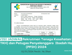 REVISI JADWAL Rekrutmen Tenaga Kesehatan Haji (TKH) & Petugas Penyelenggara Ibadah Haji (PPIH) 2024