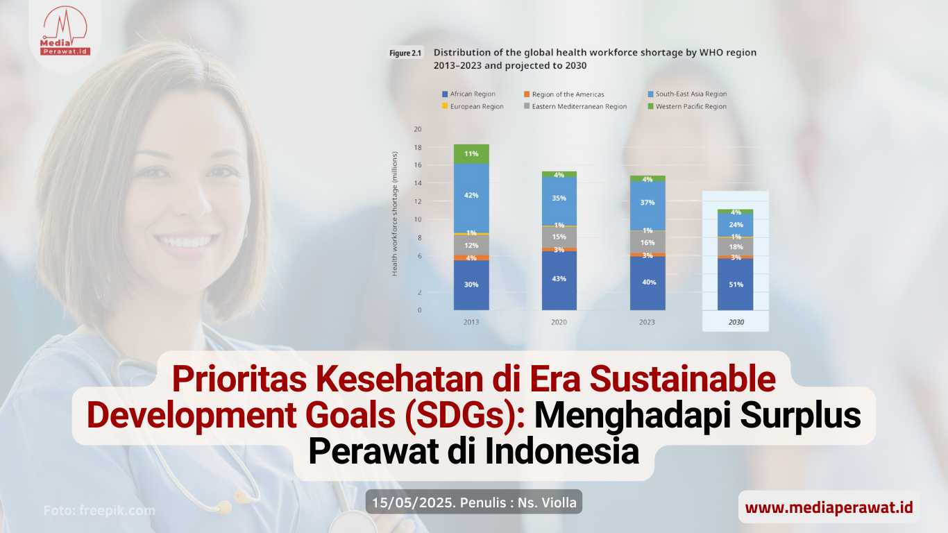 Menghadapi Surplus Perawat di Indonesia