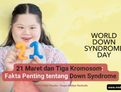 21 Maret dan Tiga Kromosom: Fakta Penting tentang Down Syndrome