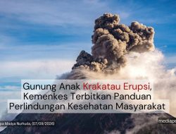 Gunung Anak Krakatau Erupsi, Kemenkes Terbitkan Panduan Perlindungan Kesehatan Masyarakat 