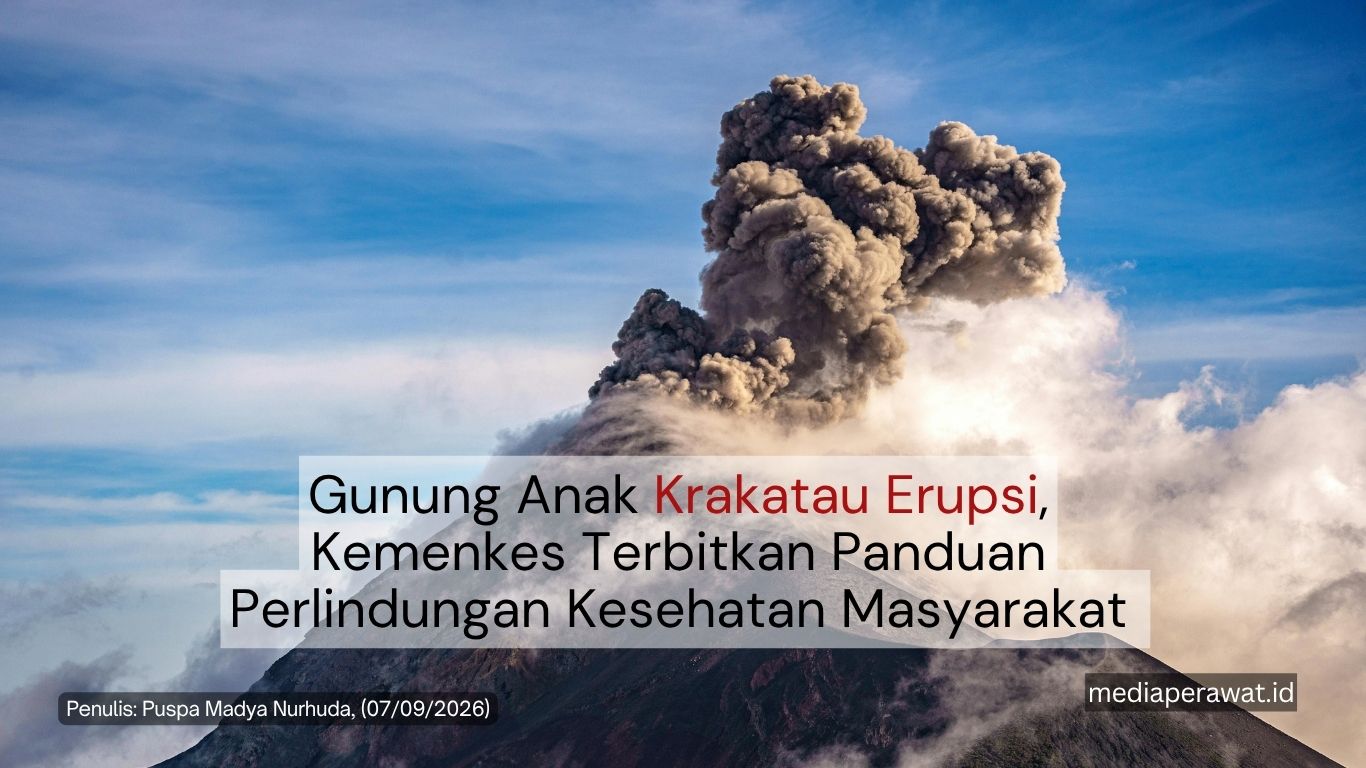 Erupsi Gunung Krakatau